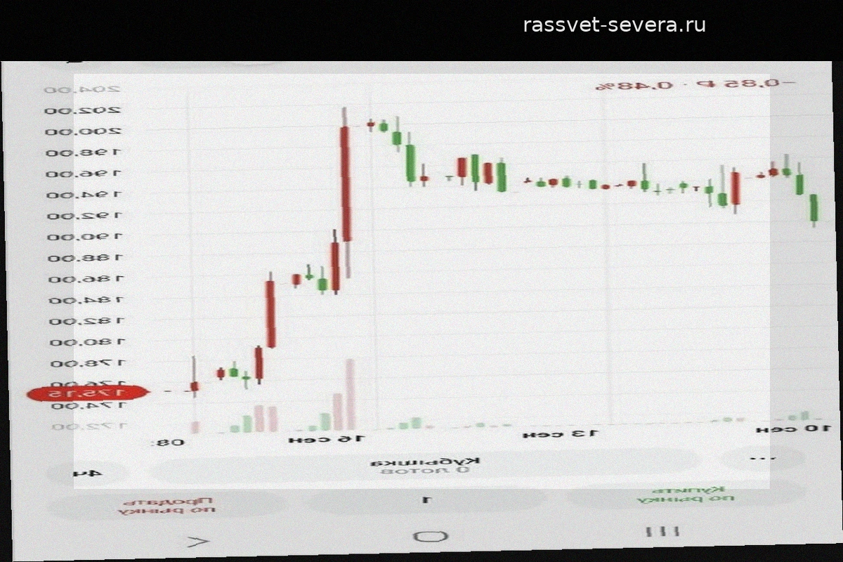 Инвесторы недовольны новой дивидендной политикой МТС