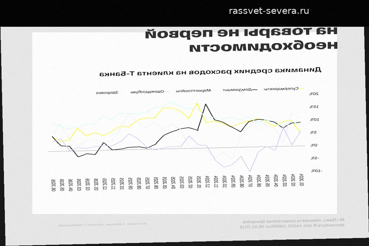 Трансформация российского ритейла: рост конкуренции и давление на маржинальность